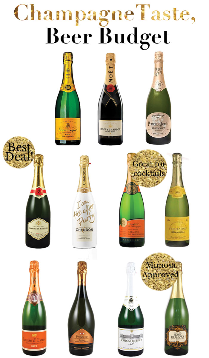 New Year's Eve guide to champagne | dcgirlinpearls.com